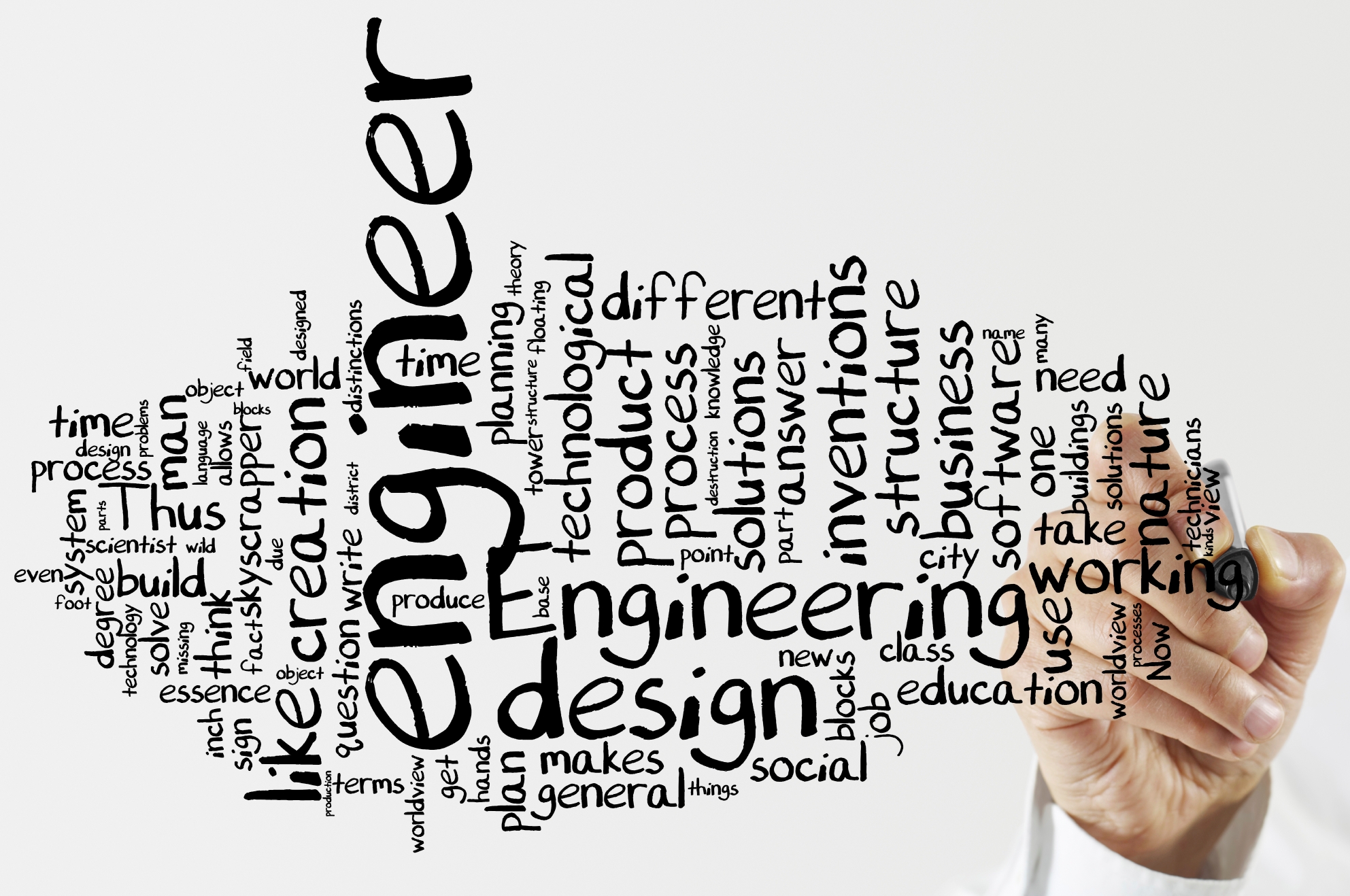 Image result for engineering
